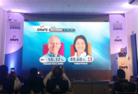 La encuestadora ipsos difundió hoy, en américa televisión, los resultados al 100 % del conteo rápido de los votos en las elecciones congresales del 2020 que posiciona al frente popular agrícola del. RedRímacNoticias: ONPE al 92.6 %: Pedro Pablo Kuczynski 50 ...