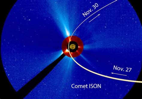 Guide To Safely Viewing Comet Ison On Perihelion Day November 28