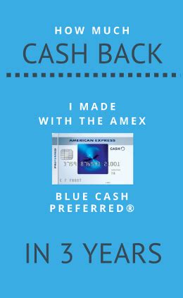 I can't imagine one who casually eating out bother to save the 5% cash. Is the AmEx Blue Cash Preferred Worth It? Here's How Much ...