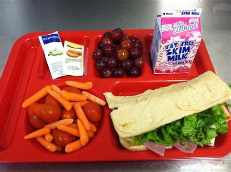 School Lunch Turkey And Gravy Recipe