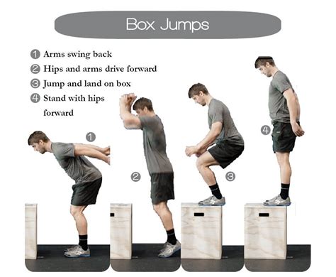 Learn How To Do A Box Jump With Our Technique Setup And Execution Tips