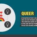 Bisexuality On The Rise Says New U S Survey CNN