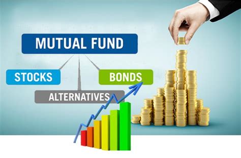 What Are The Types Of Mutual Funds Indiablooms First Portal On