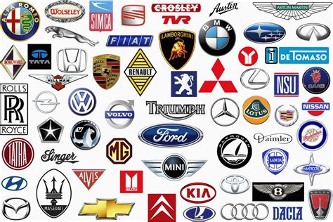 Eleven Logos Most Popular Car Company Logos
