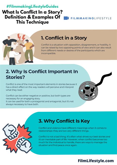 What Is Conflict In A Story Definition And Examples Of This Technique