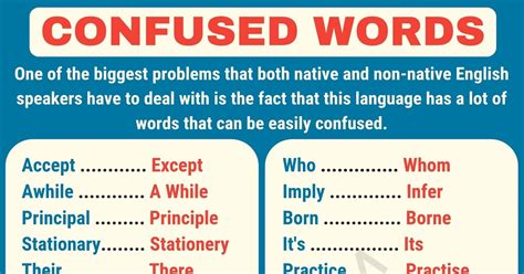 10 Misused English Terms Example Of 10 Misused English Terms And Their