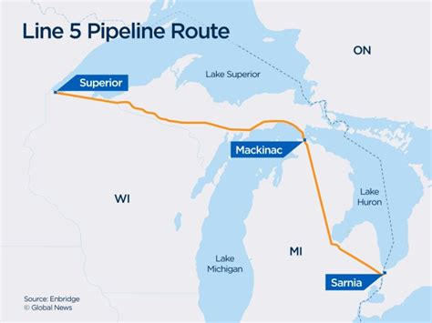 Line 5 Pipeline How Did We Get Here And What It Means For Canada