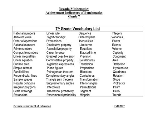 Adverb worksheets 7th grade aradia il vangelo delle streghe epub from 7th grade english worksheets, source:howtogetquickcash.tk. 17 Best Images of 7th Grade Vocabulary Worksheets - 7th Grade Vocabulary Word Lists, 7th Grade ...