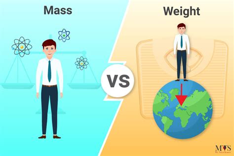 Difference Between Mass And Weight Top 5 Differences