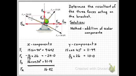 Resultant Force Calculation Questions Qwnewsahs