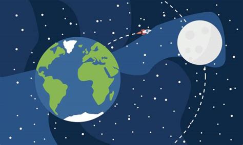 Earth And Moon Illustrations Royalty Free Vector Graphics And Clip Art