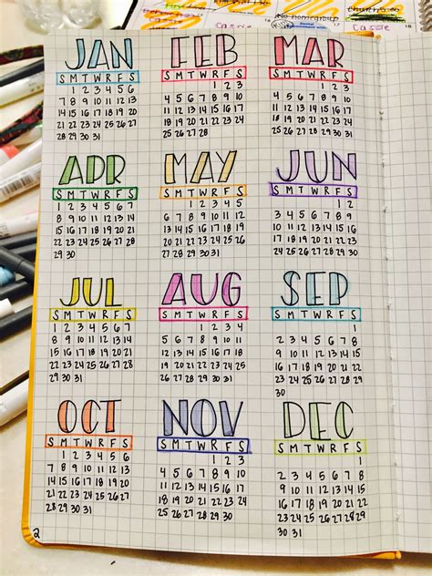This Is My First Page Year At A Glance Bulletjournal