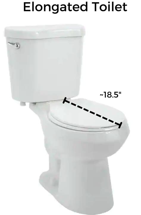 Standard Toilet Dimensions The Housist