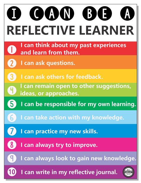 Reflective Learning Style Or Passive Learning Style Your Therapy Source