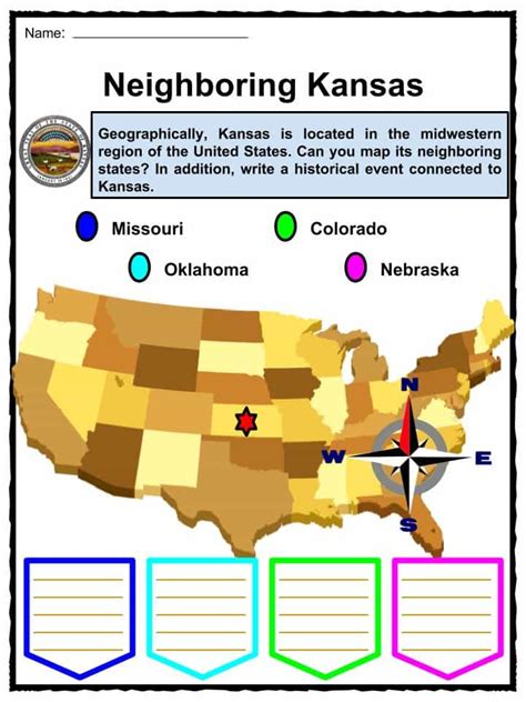 Kansas Facts Worksheets And State Historical Information For Kids