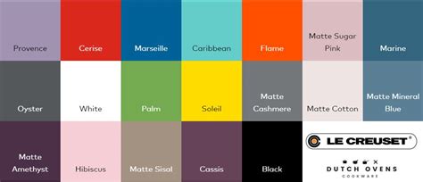 Follow along for color inspiration, recipe ideas, cooking tips, and more. LE CREUSET COLOR GUIDE | Creuset, Le creuset colors, Le ...
