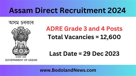 Assam Direct Recruitment Apply For Adre Of Vacancies