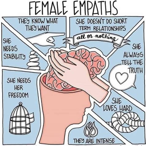 empath life 💕 definitely my brain 👈 i tell the truth always when it comes to matters of the