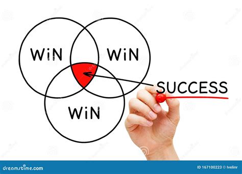Win Win Win Success Diagram Concept Stock Image Image Of Agreement