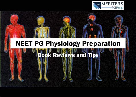 How To Prepare For Neet Pg Physiology Book Reviews Tips And Tricks