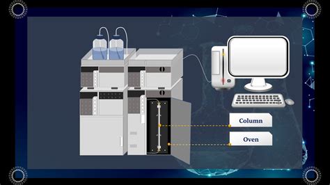 High Performance Liquid Chromatography HPLC UV VIS Detector Animation YouTube