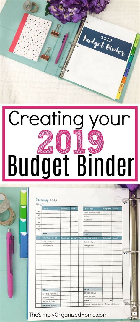 creating   budget binder budgeting finances