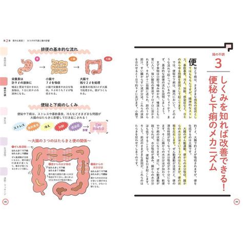 新しい腸の教科書 健康なカラダは、すべて腸から始まる 20230222231751 00246ネットショップ アイエスケー 通販