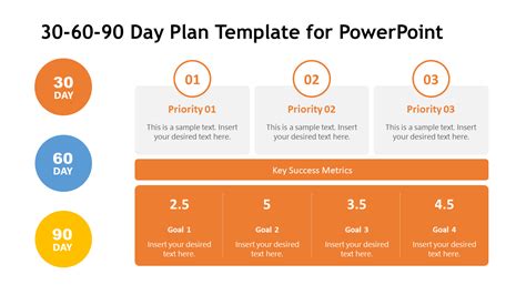 30 60 90 Day Plan Powerpoint Template Sketchbubble 90 Day Plan Day Images