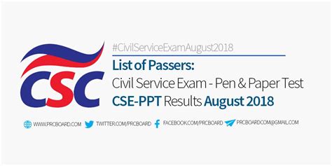 List Of Passers August Civil Service Exam Cse Results