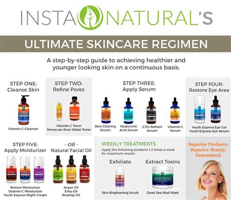 The Ultimate Skincare Regimen With Instanatural Allyn Lewis