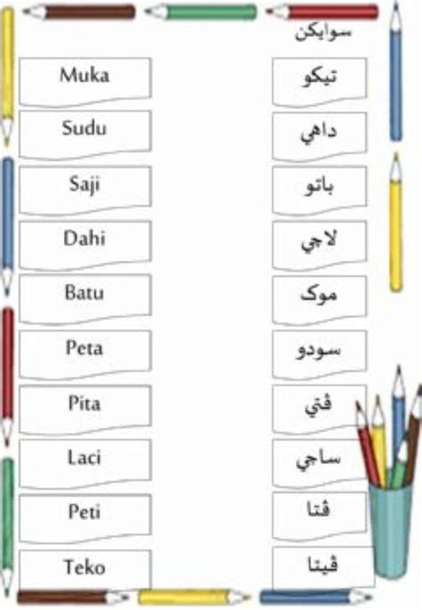 Peralatan Sekolah Dalam Bahasa Arab Kosakata Bahasa Arab Tentang