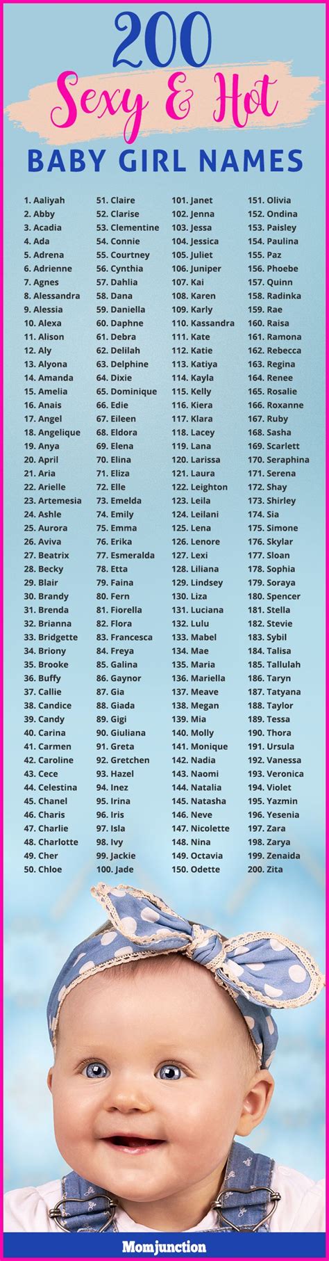 Beautiful And Unique Girl Names For Your Little One