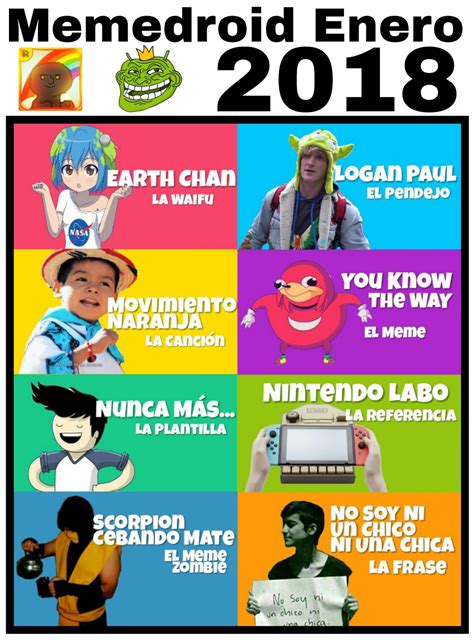 Top Memes De 2018 En Español Memedroid