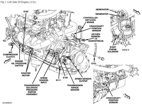Most late model engines have multiple oxygen sensors, so which one is sensor 1, 2 or 3, and how do you know which cylinder bank is 1 or 2? Heated Oxygen Sensor (Bank 1 Sensor 2) Heater Performance