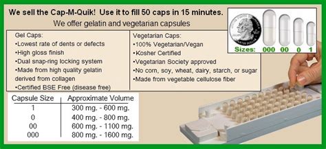 The empty capsule size chart is here for your reference. 1000 Empty VEGETARIAN Vegetable Capsules VCAPS Size 00 | eBay
