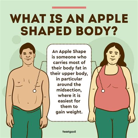 How Can “apple Shaped” Bodies Lose Weight Step By Step Guide