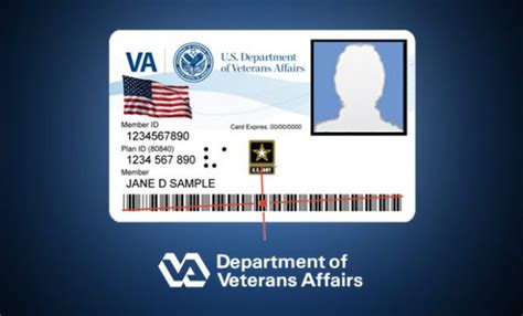 Department Of Veterans Affairs Card