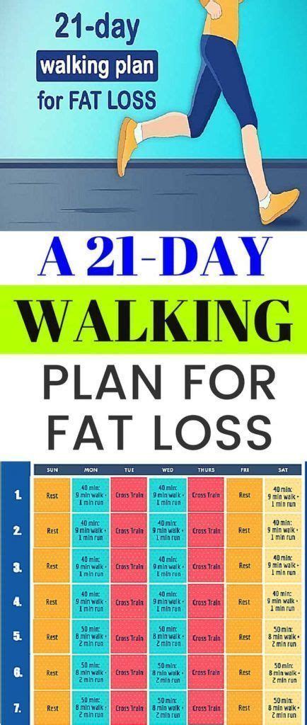 Pin On 21 Day Walking Plan For Fat Loss