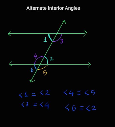 Alternate Interior Angles Definition Theorem And Examples