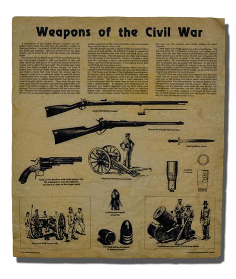 Weapons Of The Civil War 14 X 16