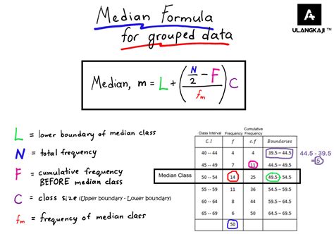 For the even number of terms, we calculate now, let us solve an example to get a brief on how to find the median of a grouped data. SPMStraightA