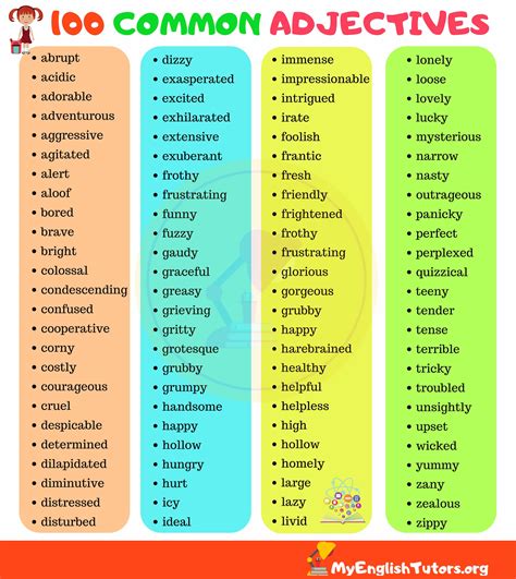 List Of Common Adjectives In English Common Adjectives English