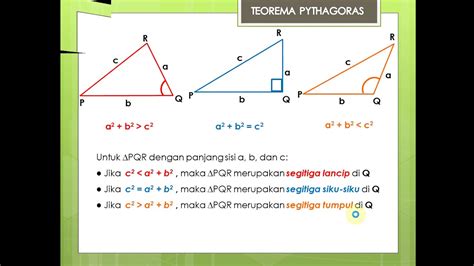Teorema Pythagoras Part 3 Menentukan Jenis Segitiga Dan Menemukan