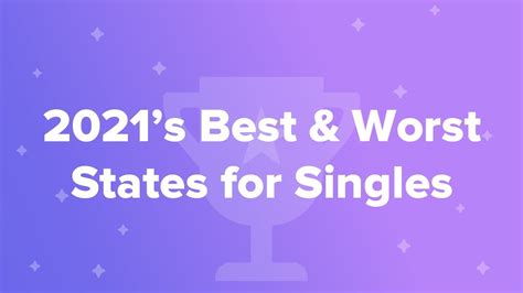 S Best Worst States For Singles YouTube