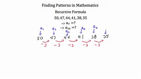 Series And Sequences Finding Patterns Youtube