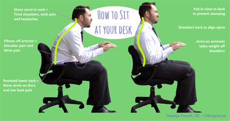 How To Sit · Correct Posture In The Car And At Work · Dr French In Norwalk