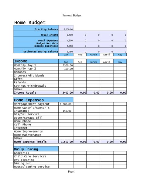 Example Of A Project Budget Spreadsheet Spreadsheet