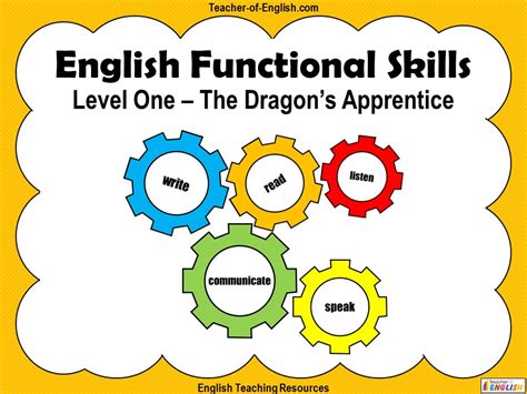 English Functional Skills Level 1 Unit Teaching Resources