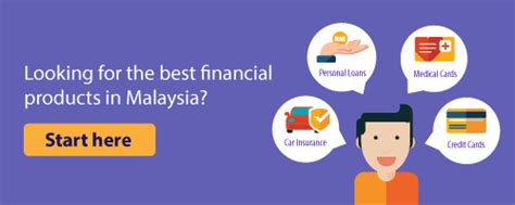 Petroleum income tax is imposed at the rate of 38% on income from petroleum operations in several personal allowances apply: Malaysia Personal Income Tax Guide 2017 - RinggitPlus.com