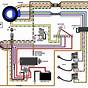 25 Hp Johnson Outboard Wiring Diagram